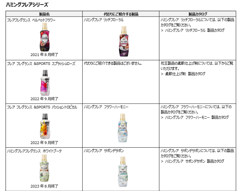 【残りわずか】フレアフレグランス 18個 廃番品  dショッピング |フレア フレグランス ＩＲＯＫＡ ミスト ネイキッド